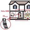 GSM-сигнализация, система оповещения