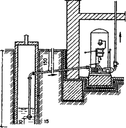Пневматическая водонапорная установка 