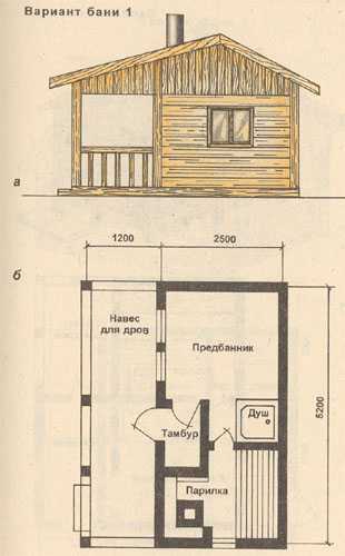 План деревенской бани